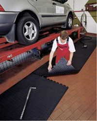 Anti Fatigue Mats