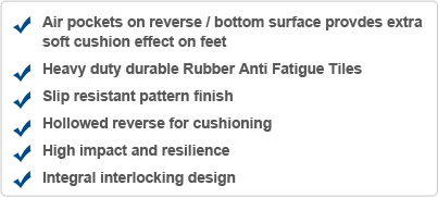 Anti Fatigue Tiles