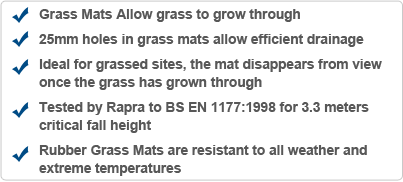 Rubber Grass Mats