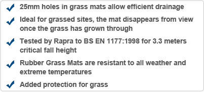 Rubber Grass Playground Mats