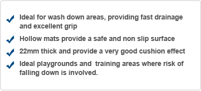 Heavy Duty Wet Area Mats